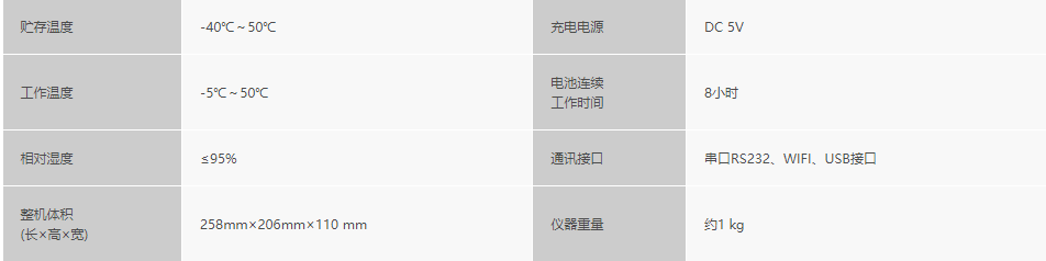 浙大综合赛事平台