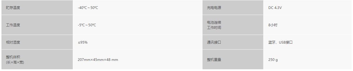 浙大综合赛事平台