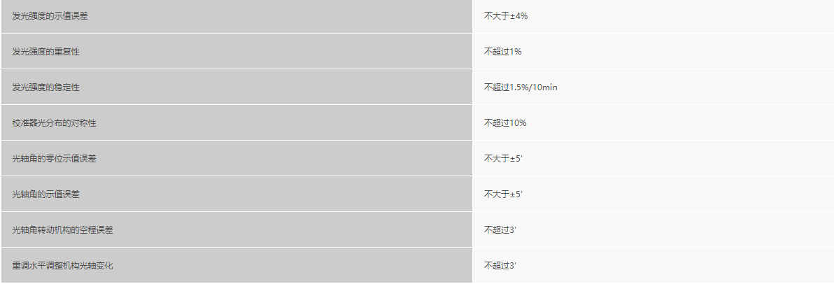 浙大综合赛事平台