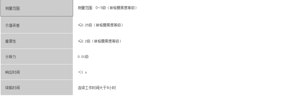 浙大综合赛事平台