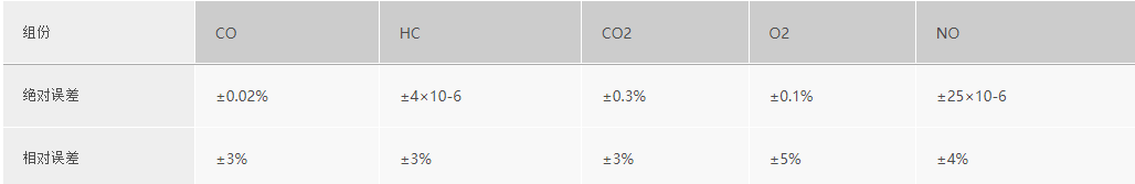 浙大综合赛事平台