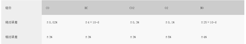浙大综合赛事平台